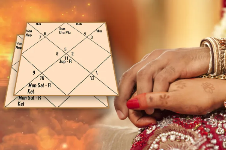 What is your perspective towards Marry, the online astrologer?