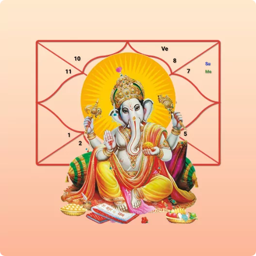 Kundli | Janam Kundali Online As Per Vedic Astrology - MyPandit