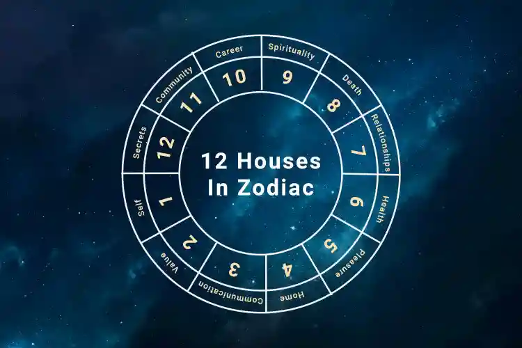 This Is How 12 Houses in Astrology Works