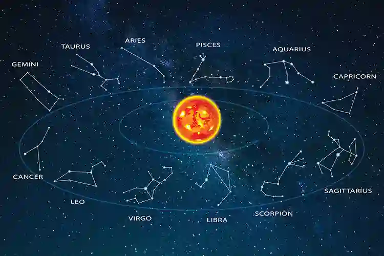 Characteristics and Importance of the Sun in Vedic Astrology