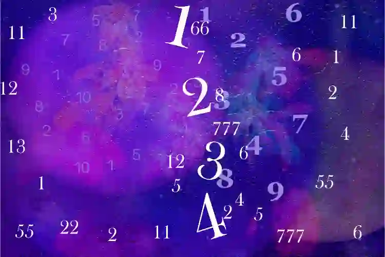 History of Numerology – Kabbalah, Chaldean, Pythagorean, Chinese, Angelic Numerology