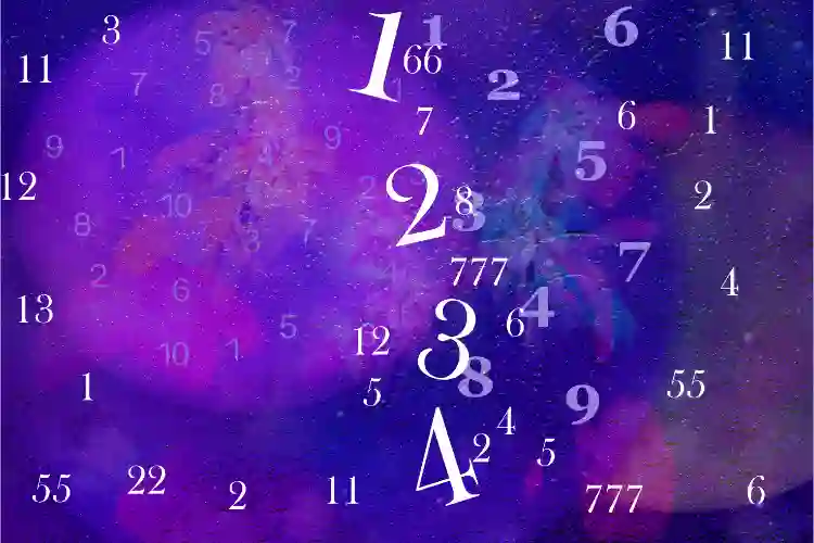 How To Calculate Numerology In Tamil