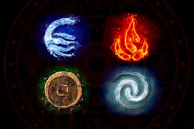 Zodiac signs, their Elements and Everything in between-Fire, Earth, Air and Water