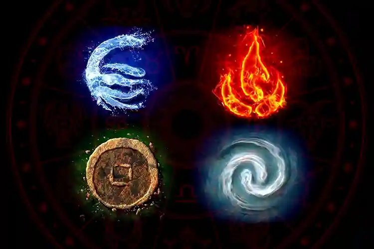 Zodiac Sign Elements Fire Earth Air Water Complete Guide